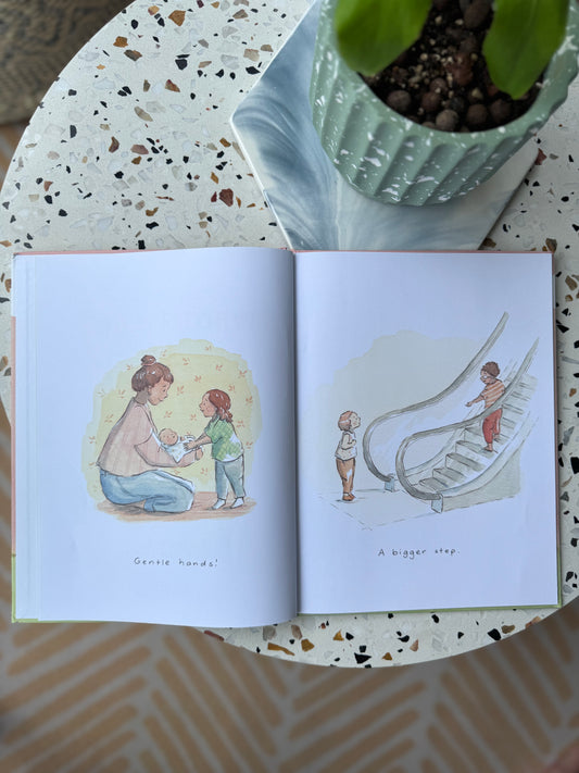 What To Do When You’re Not Sure What To Do