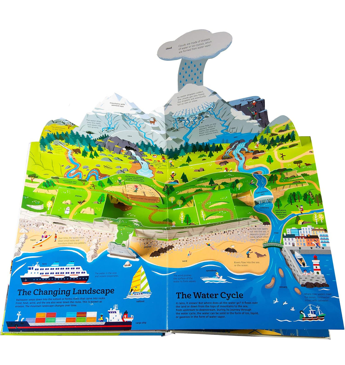 The Ultimate Book of Planet Earth