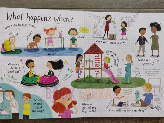 Lift-the-Flap: Questions and Answers about Growing Up