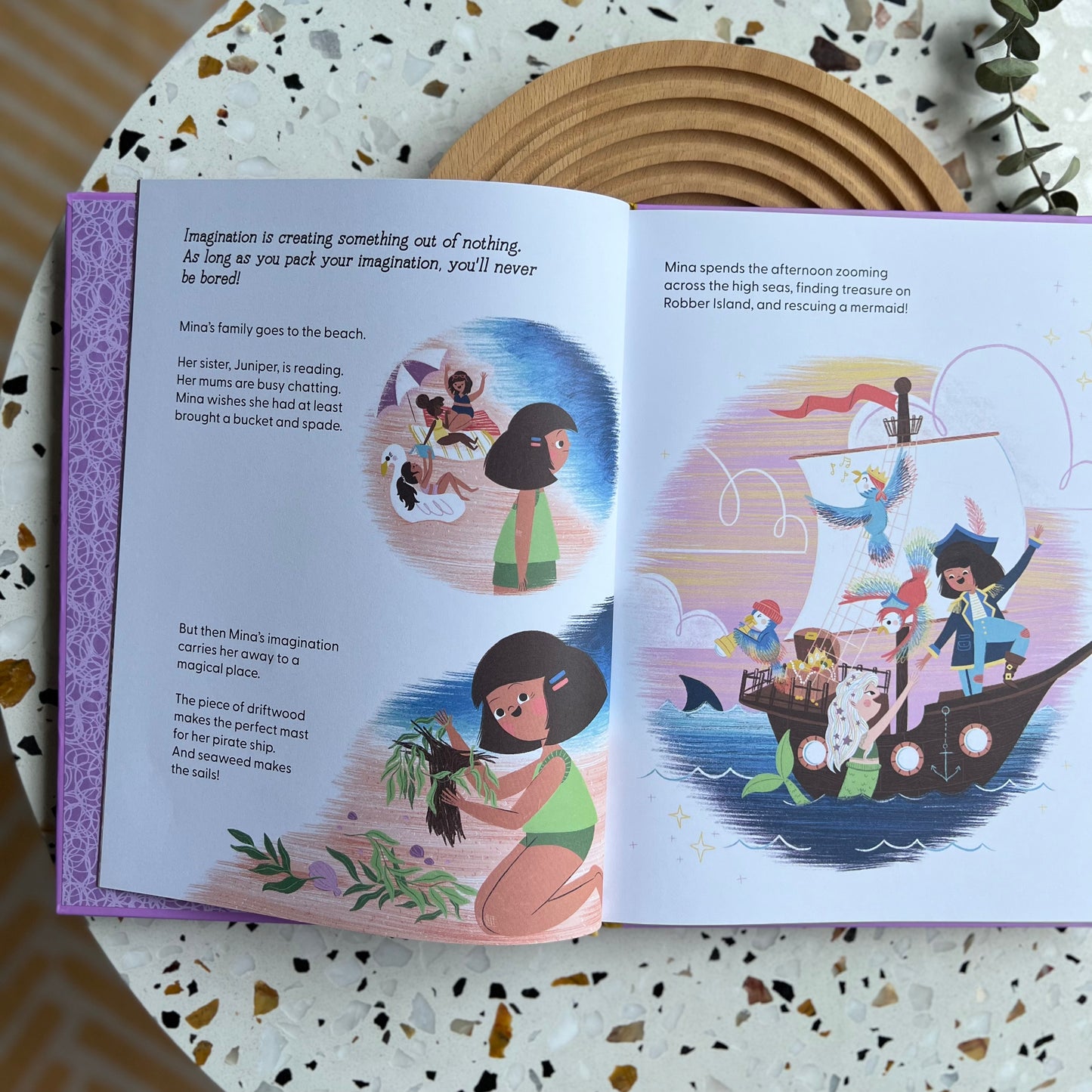 Human Kind: Imagination