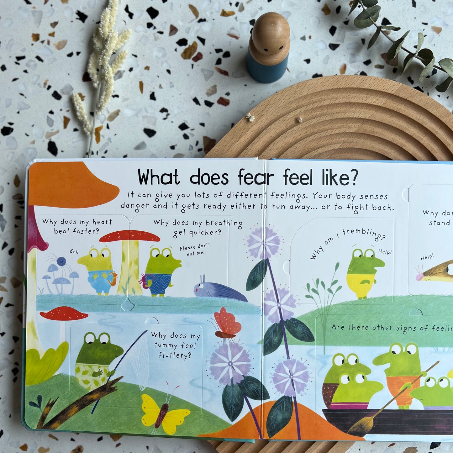 First Questions and Answers: Why Am I Afraid?