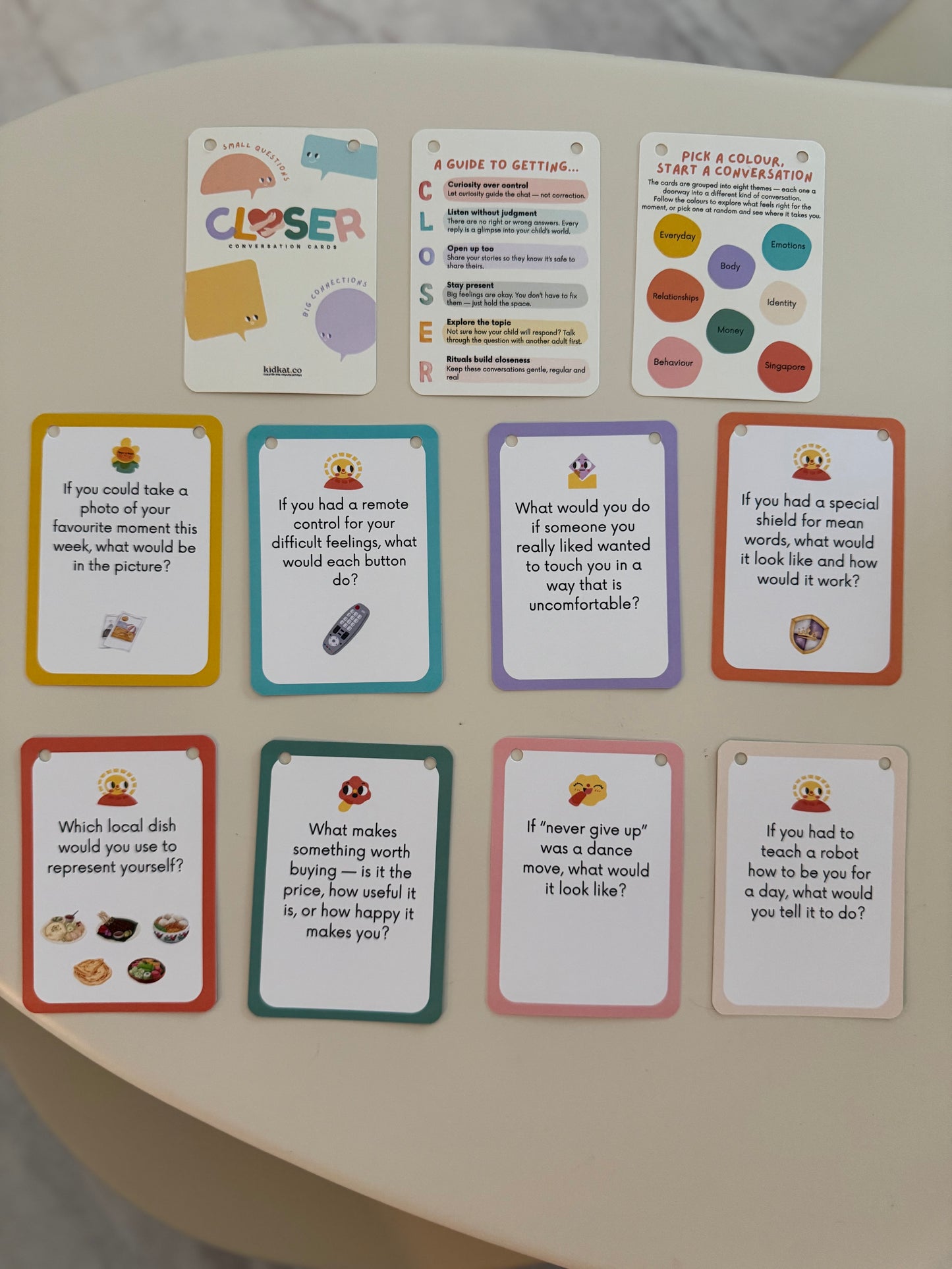 Closer: Conversation Cards