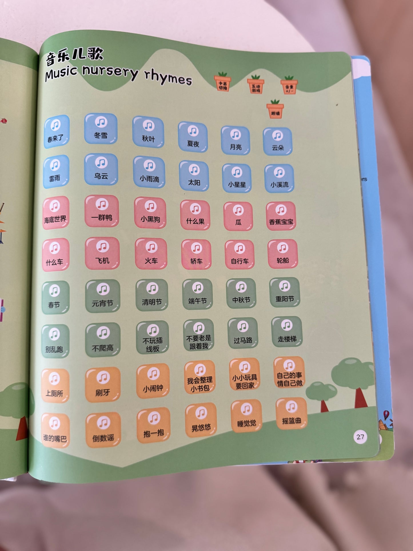 幼儿认知小百科点读发声书 My First Talking Encyclopedia