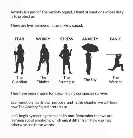 The Anxiety Toolkit for Teens