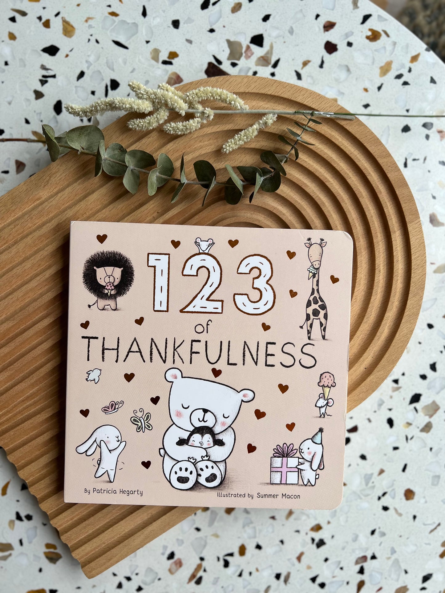 123 Of Thankfulness